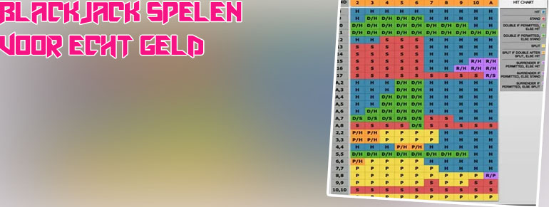 Blackjack spelen voor geld