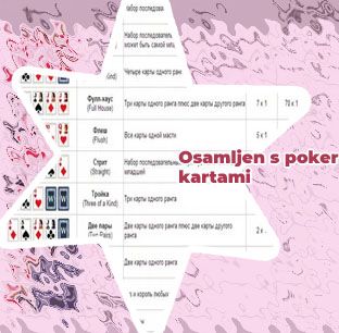 Igrajte spletni poker s tremi kartami za pravi denar
