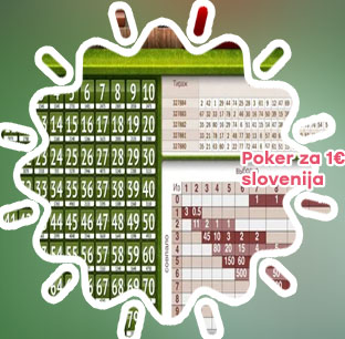 Keno za 10€ v Sloveniji
