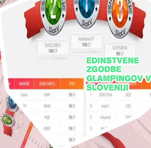 Klasične casino v Sloveniji