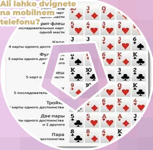 Poker paytm dvig